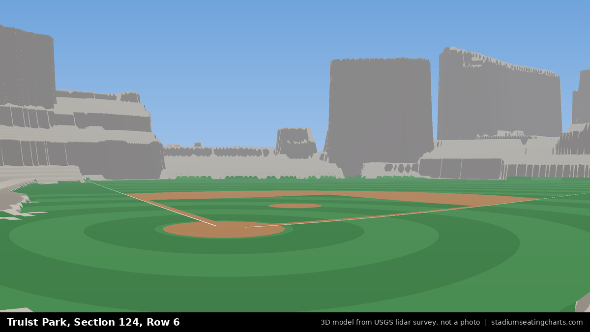 View from Truist Park Section 124, Row 6, looking toward the pitcher's mound