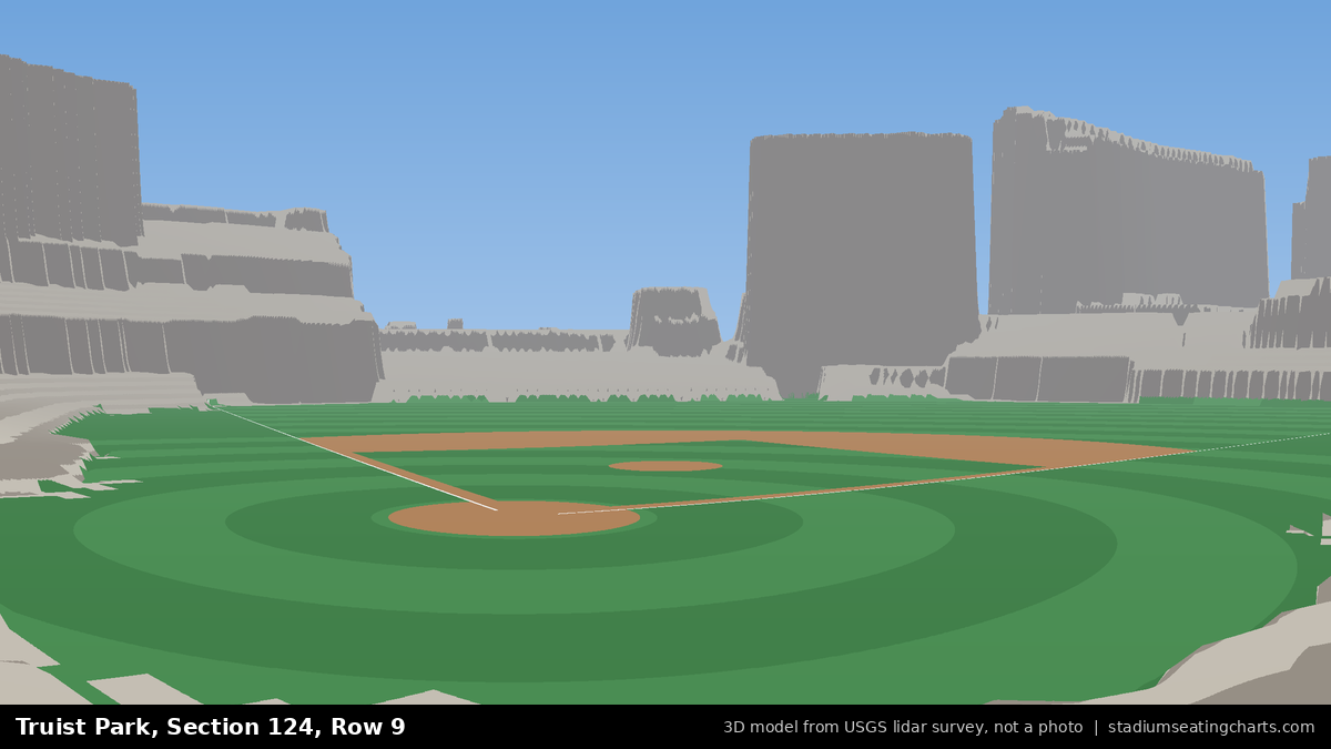 View from Truist Park Section 124, Row 9, looking toward the pitcher's mound