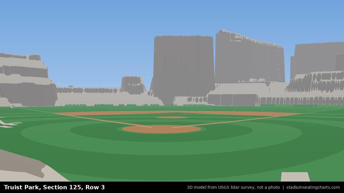 View from Truist Park Section 125, Row 3, looking toward the pitcher's mound