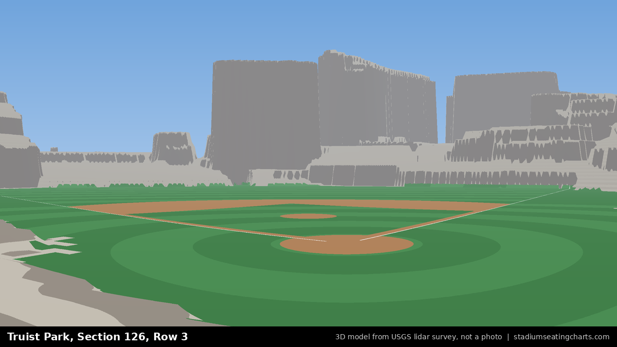 View from Truist Park Section 126, Row 3, looking toward the pitcher's mound