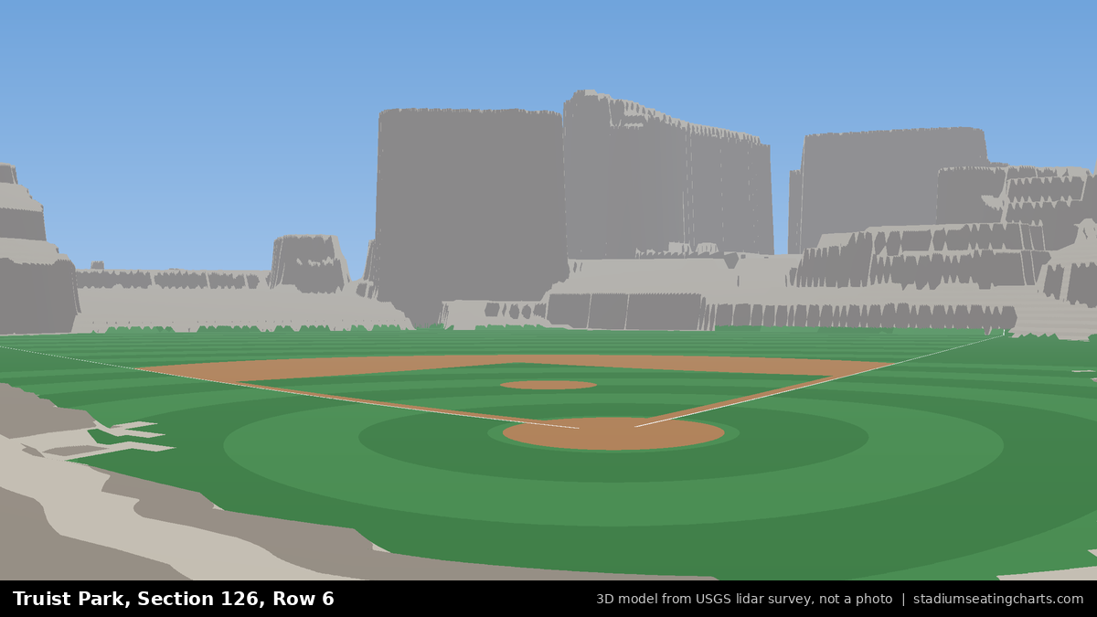 View from Truist Park Section 126, Row 6, looking toward the pitcher's mound