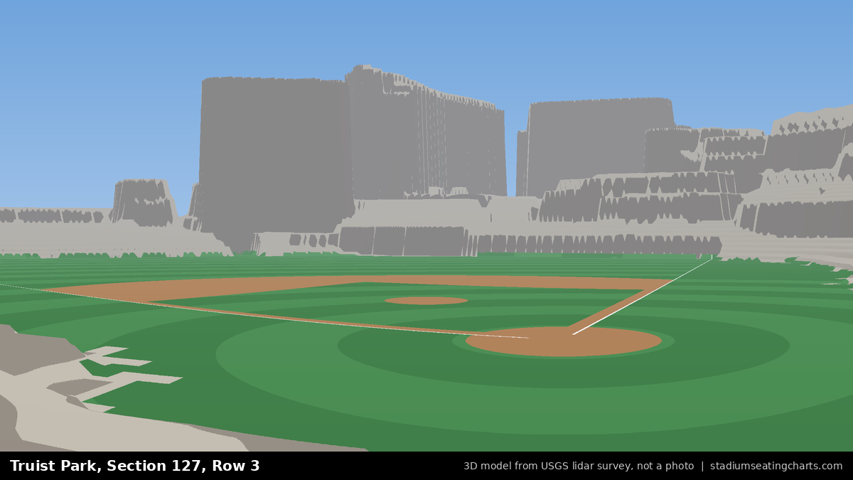View from Truist Park Section 127, Row 3, looking toward the pitcher's mound