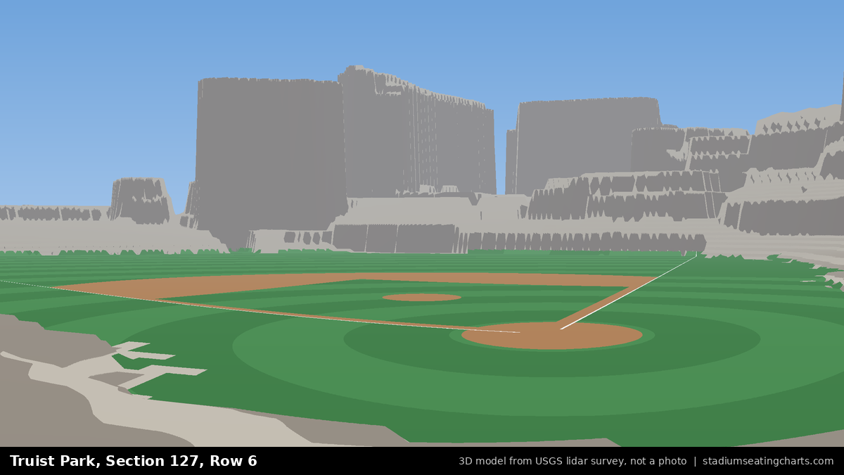 View from Truist Park Section 127, Row 6, looking toward the pitcher's mound