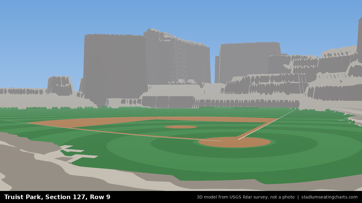 View from Truist Park Section 127, Row 9, looking toward the pitcher's mound
