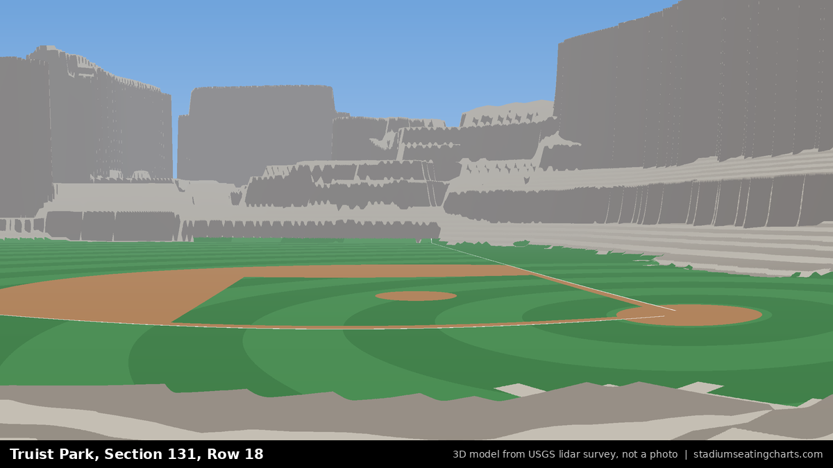 View from Truist Park Section 131, Row 18, looking toward the pitcher's mound