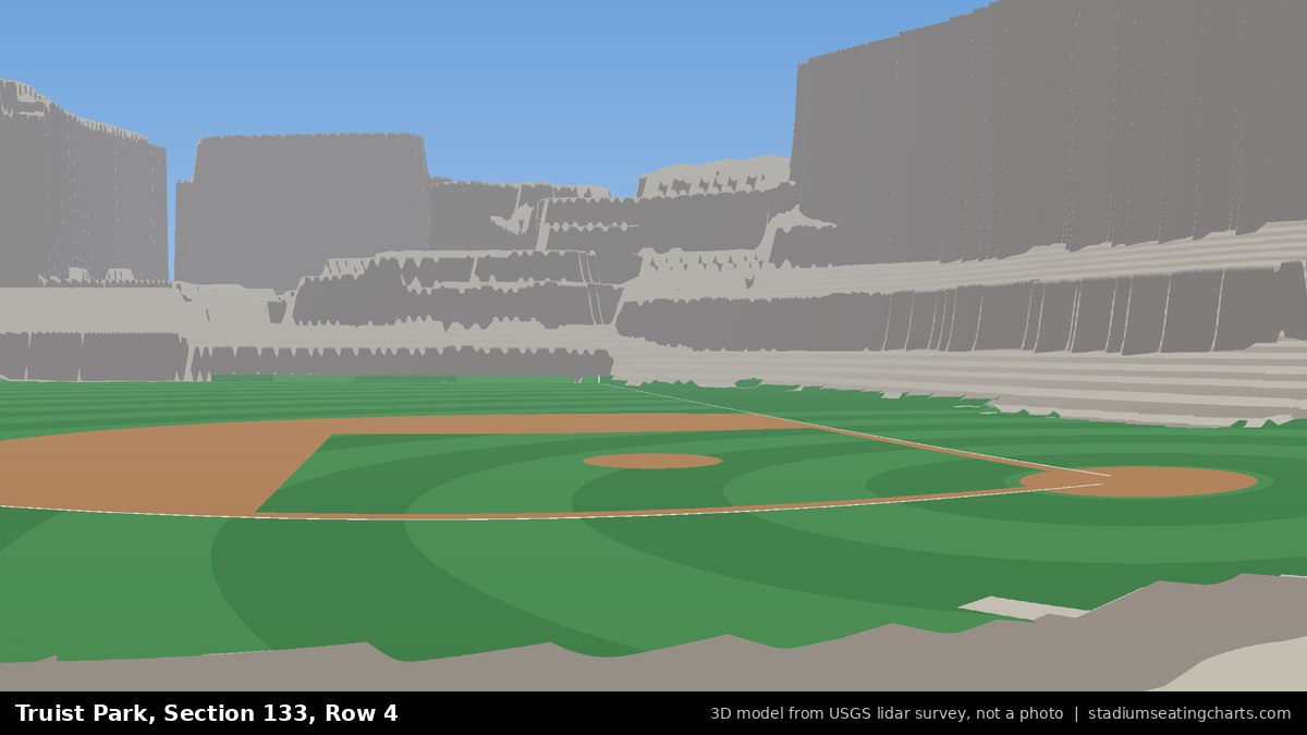 View from Truist Park Section 133, Row 4, looking toward the pitcher's mound