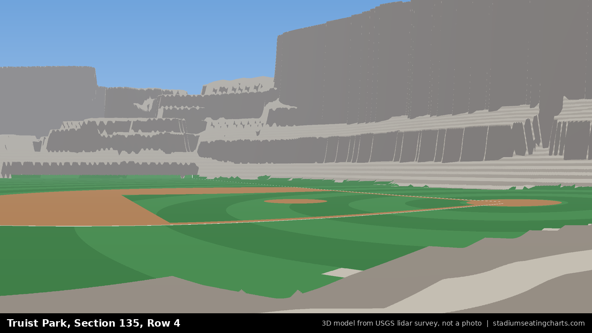 View from Truist Park Section 135, Row 4, looking toward the pitcher's mound