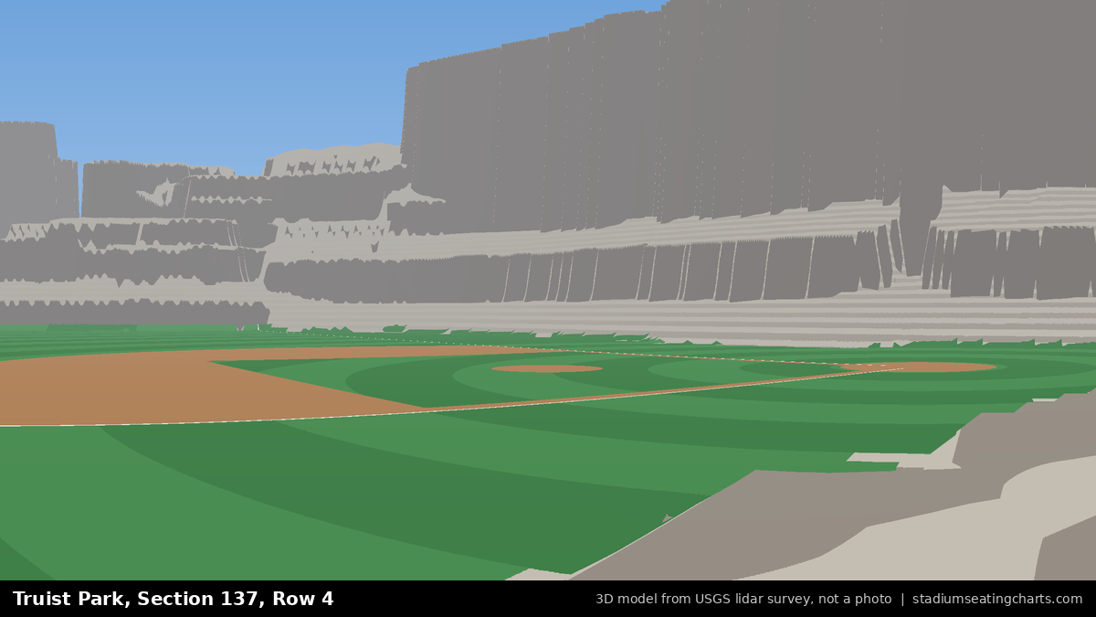 View from Truist Park Section 137, Row 4, looking toward the pitcher's mound