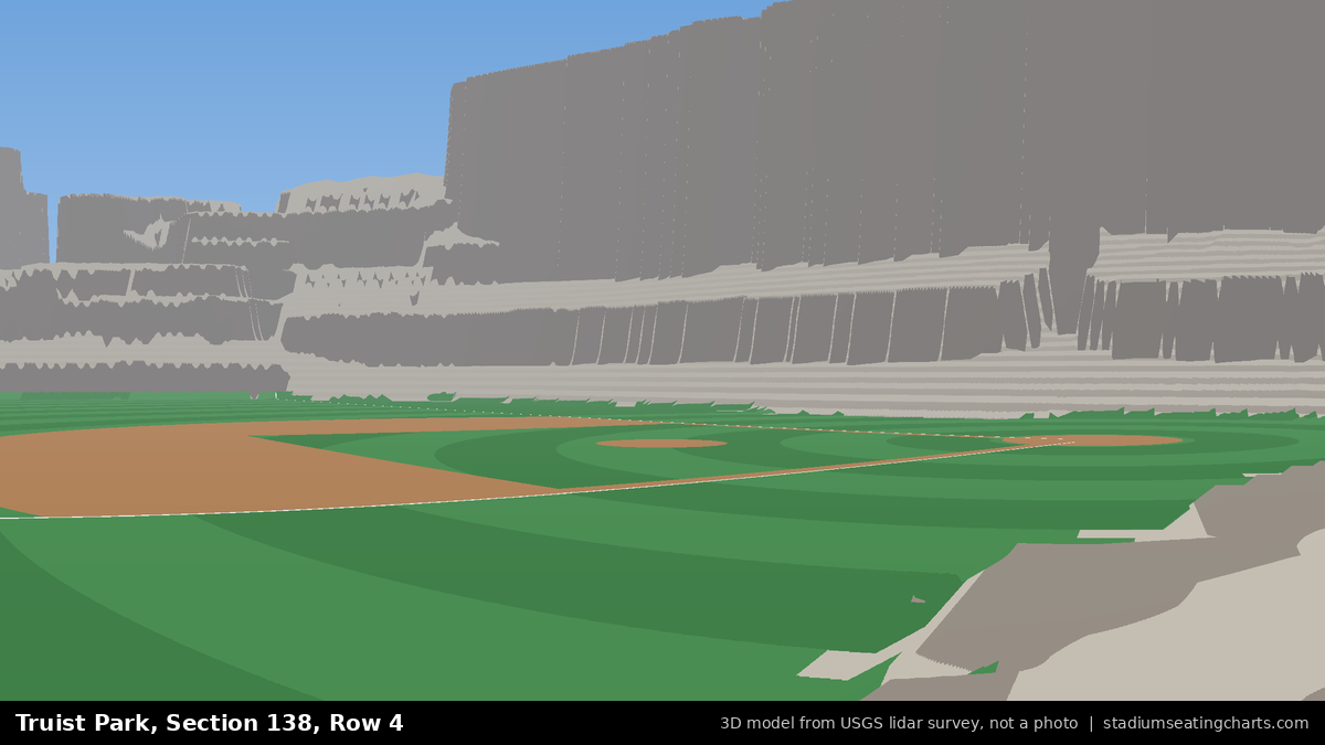 View from Truist Park Section 138, Row 4, looking toward the pitcher's mound