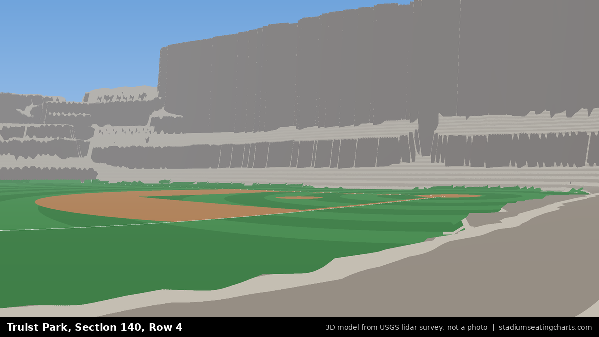 View from Truist Park Section 140, Row 4, looking toward the pitcher's mound