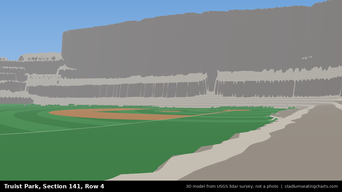 View from Truist Park Section 141, Row 4, looking toward the pitcher's mound