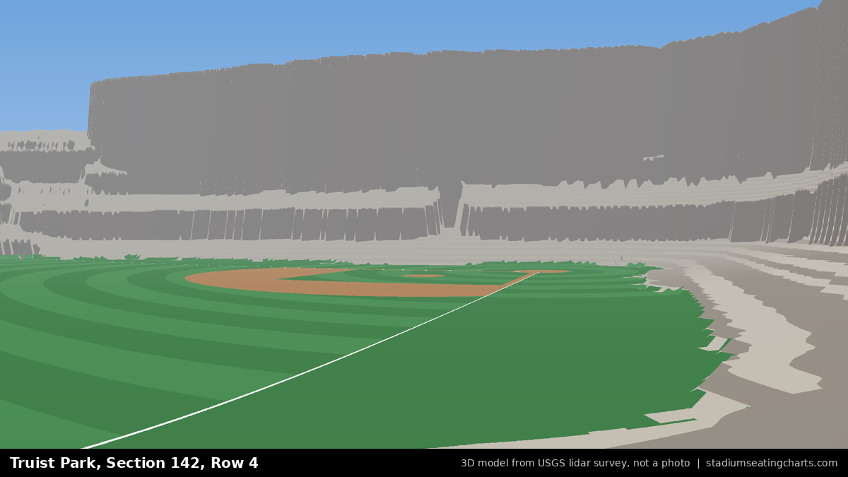 View from Truist Park Section 142, Row 4, looking toward the pitcher's mound