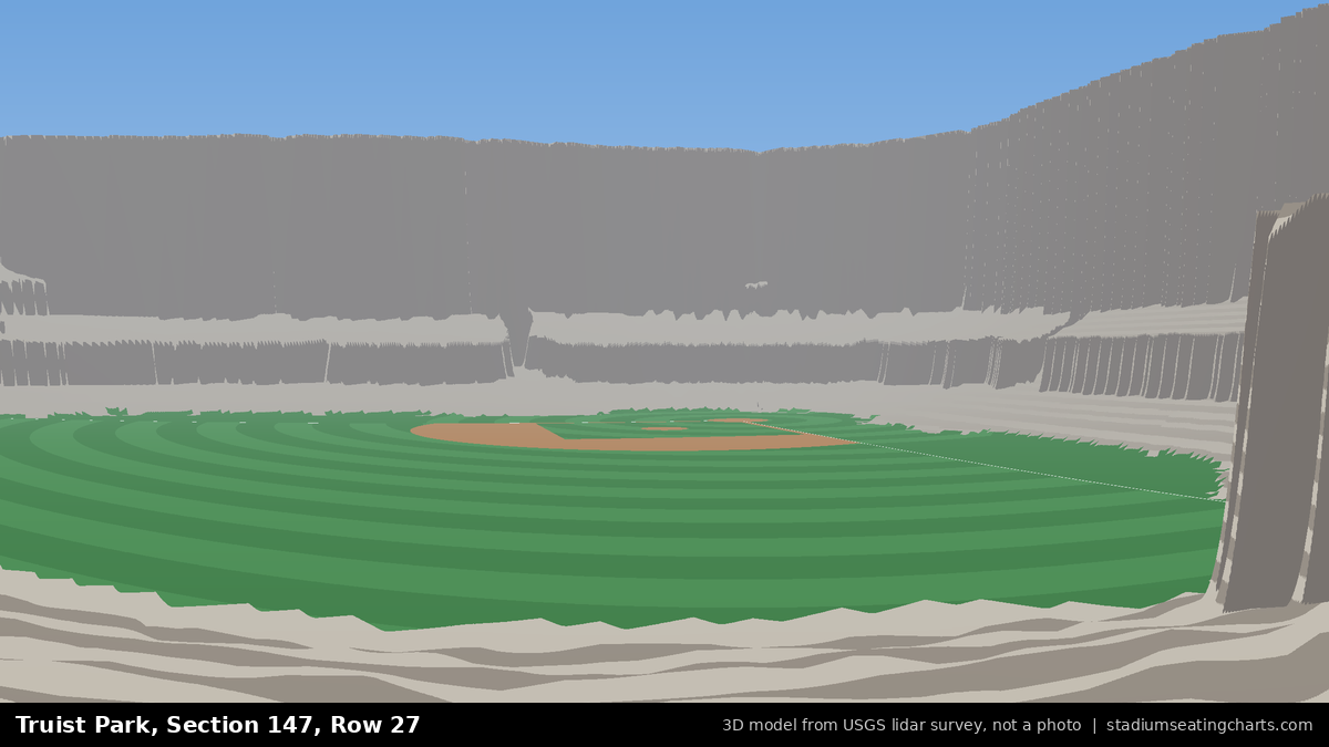 View from Truist Park Section 147, Row 27, looking toward the pitcher's mound