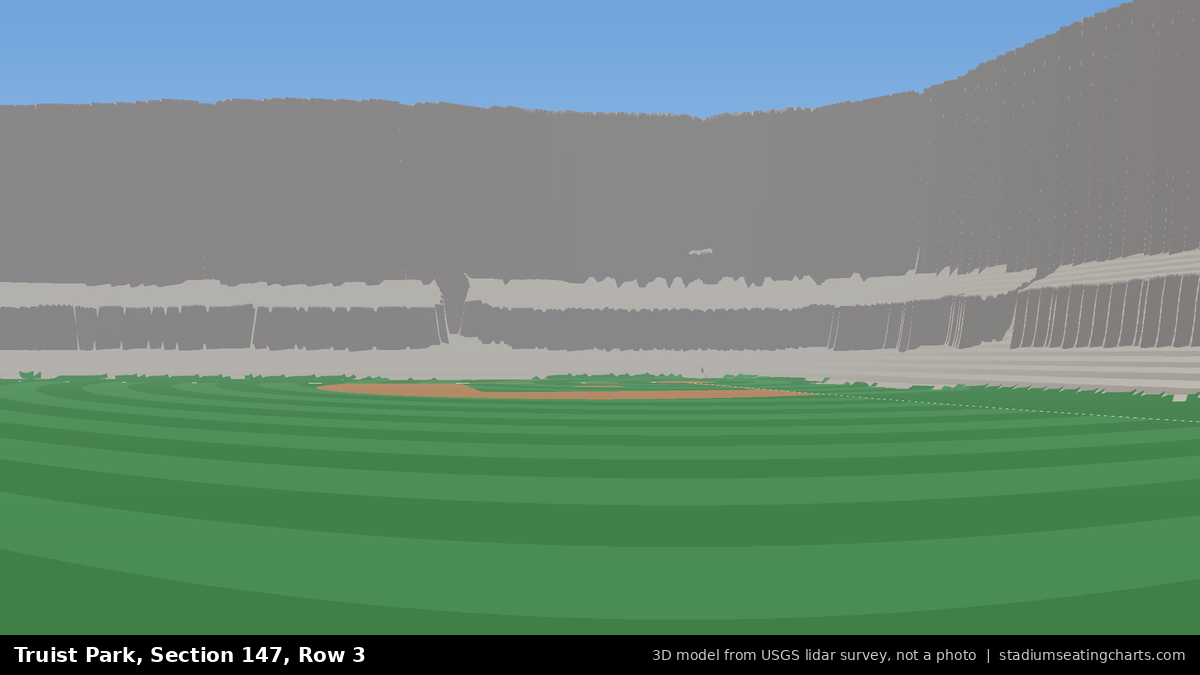 View from Truist Park Section 147, Row 3, looking toward the pitcher's mound