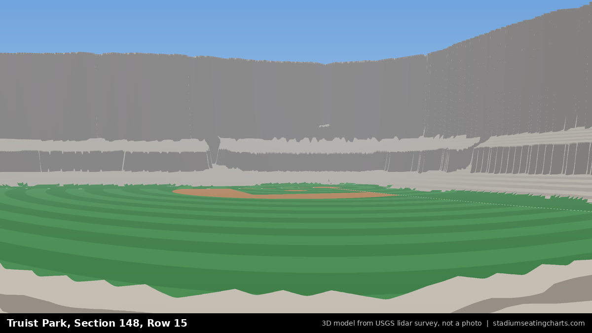 View from Truist Park Section 148, Row 15, looking toward the pitcher's mound