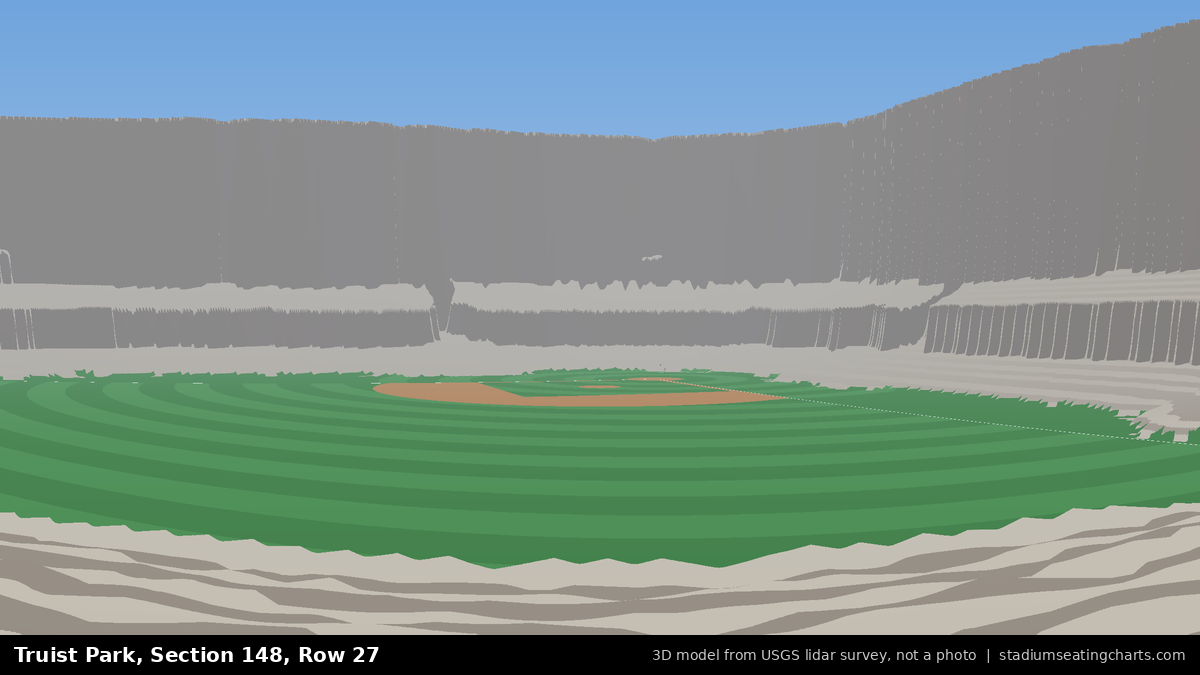 View from Truist Park Section 148, Row 27, looking toward the pitcher's mound