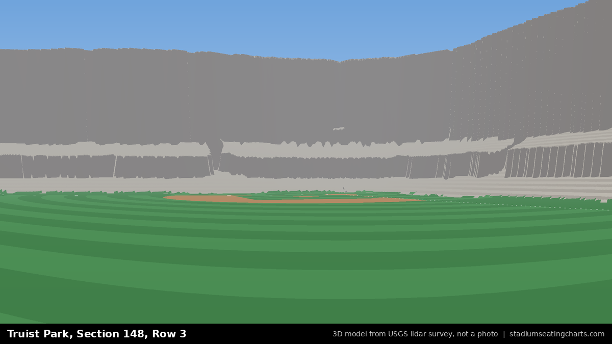 View from Truist Park Section 148, Row 3, looking toward the pitcher's mound