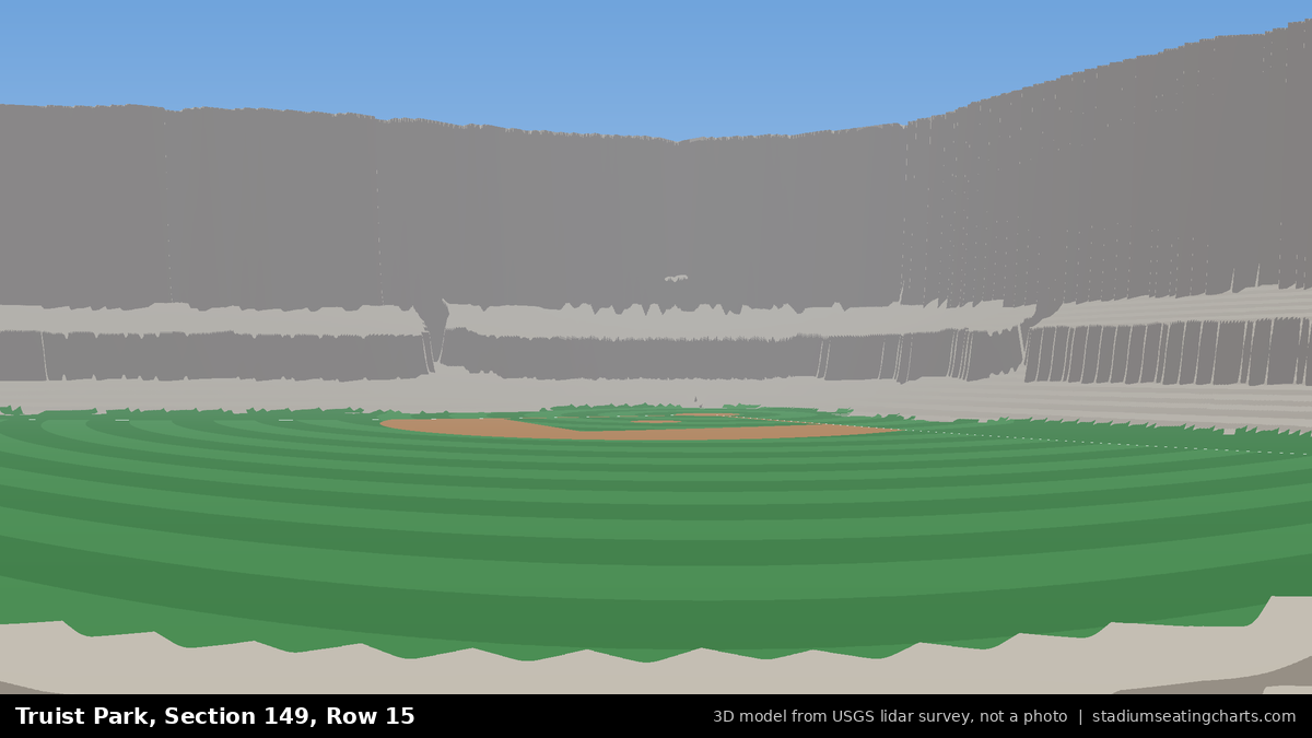 View from Truist Park Section 149, Row 15, looking toward the pitcher's mound