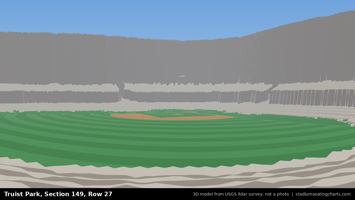 View from Truist Park Section 149, Row 27, looking toward the pitcher's mound