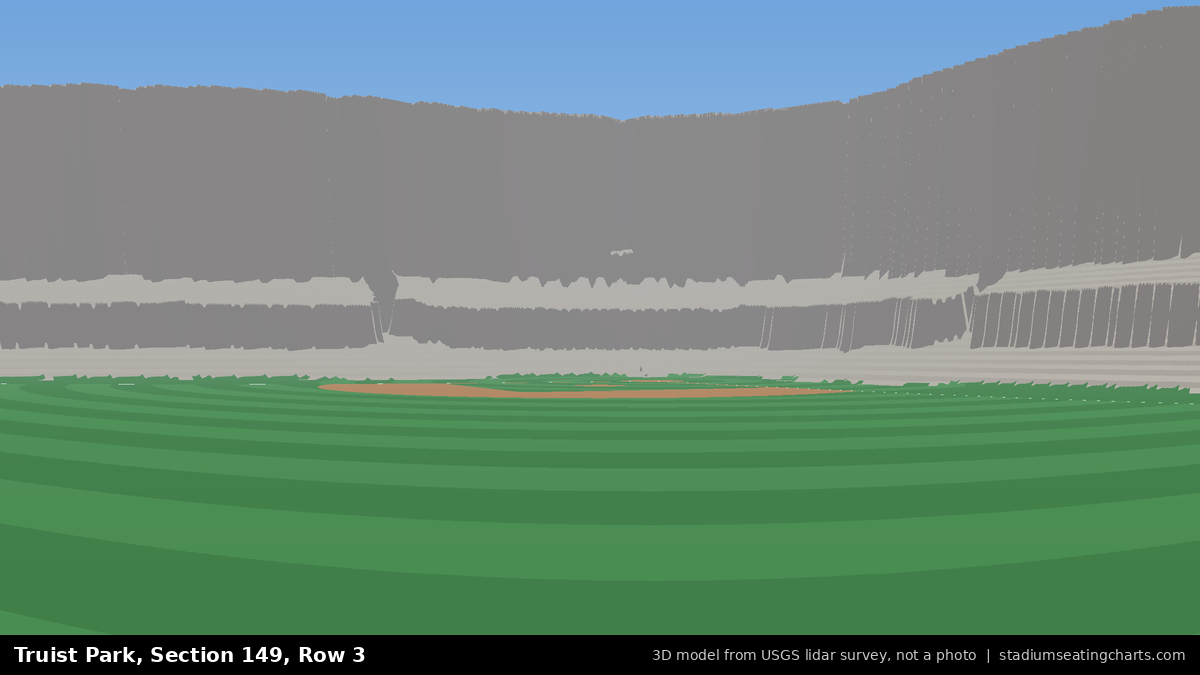 View from Truist Park Section 149, Row 3, looking toward the pitcher's mound