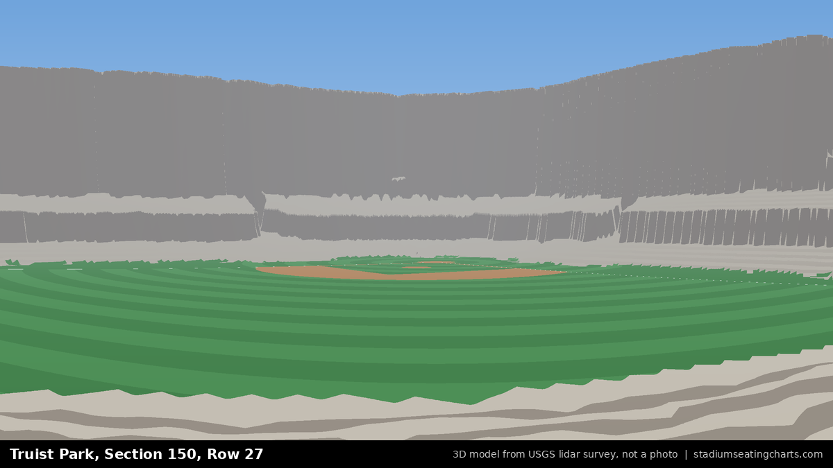 View from Truist Park Section 150, Row 27, looking toward the pitcher's mound