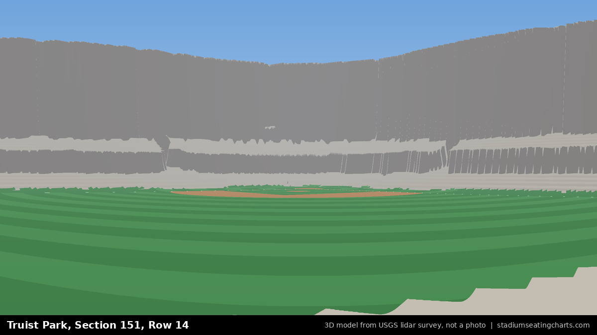 View from Truist Park Section 151, Row 14, looking toward the pitcher's mound