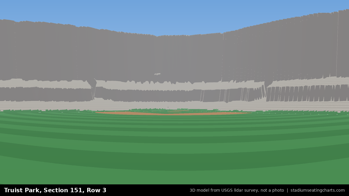 View from Truist Park Section 151, Row 3, looking toward the pitcher's mound