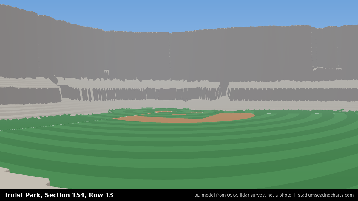 View from Truist Park Section 154, Row 13, looking toward the pitcher's mound