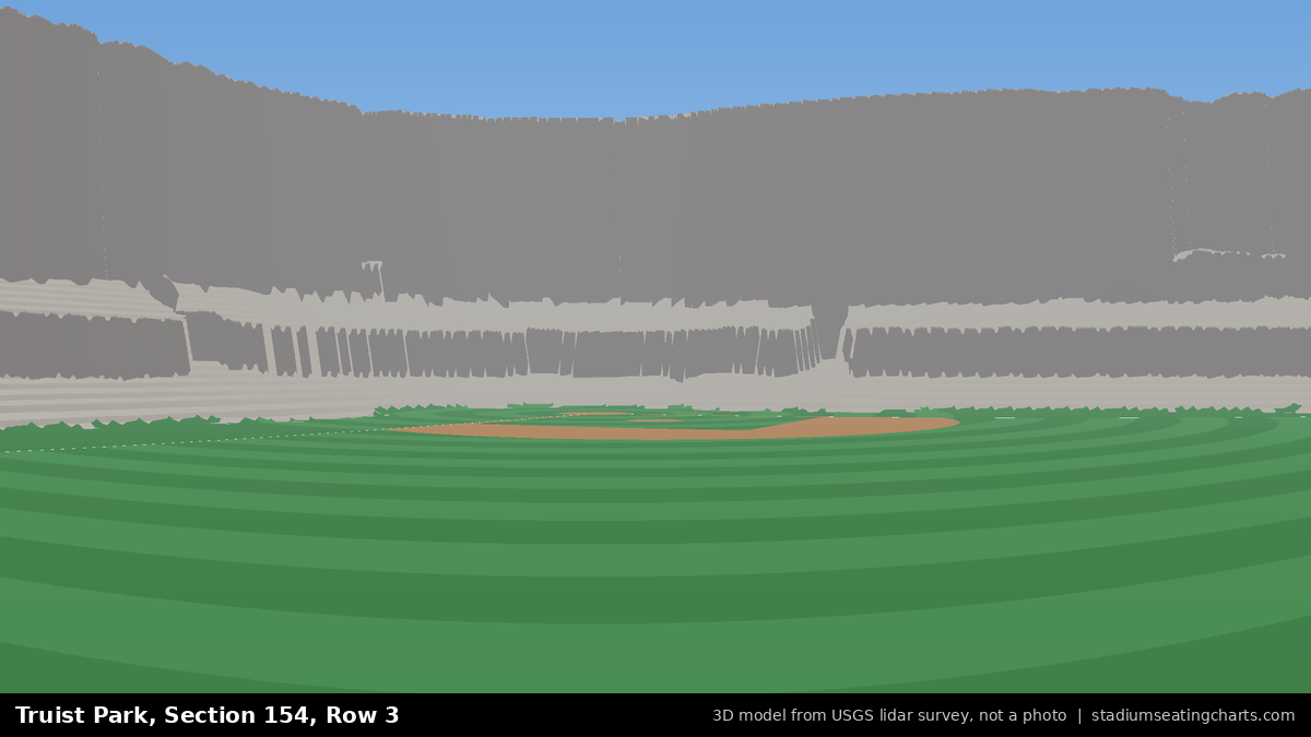 View from Truist Park Section 154, Row 3, looking toward the pitcher's mound