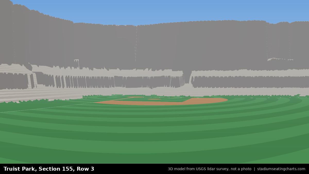 View from Truist Park Section 155, Row 3, looking toward the pitcher's mound