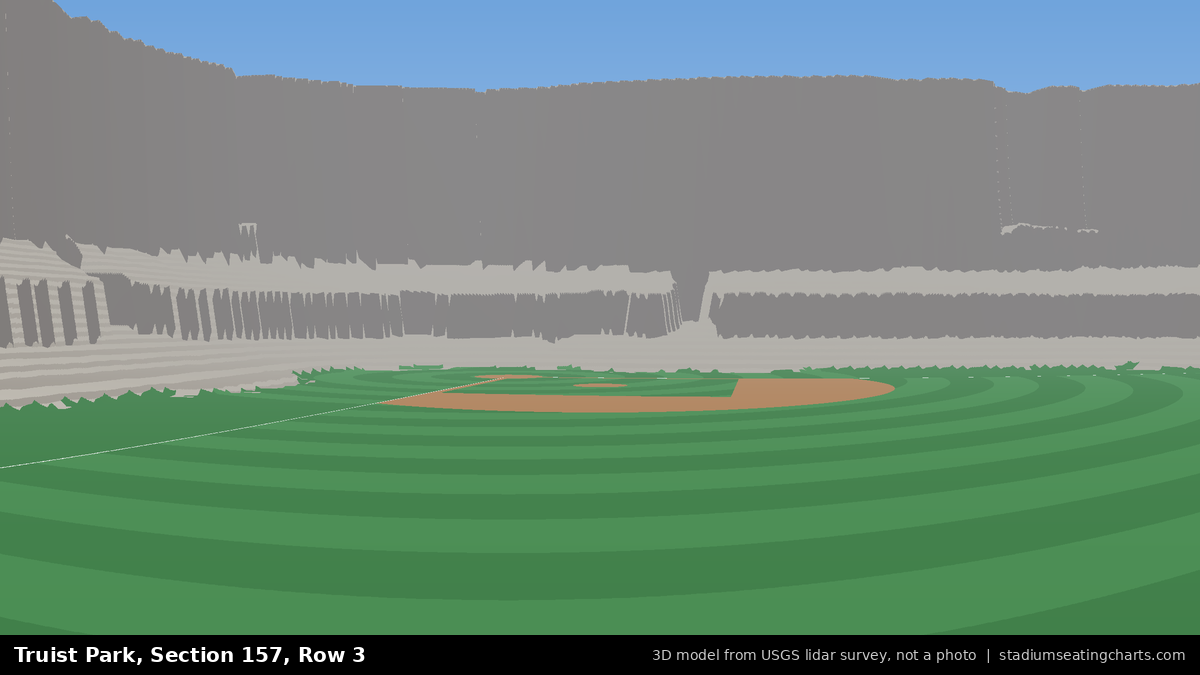 View from Truist Park Section 157, Row 3, looking toward the pitcher's mound