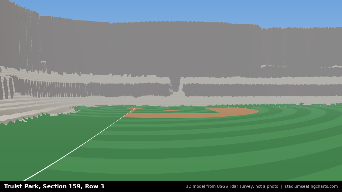 View from Truist Park Section 159, Row 3, looking toward the pitcher's mound