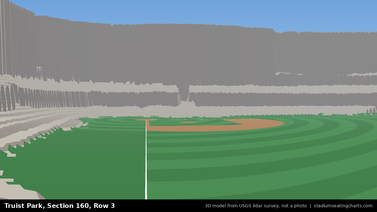 View from Truist Park Section 160, Row 3, looking toward the pitcher's mound