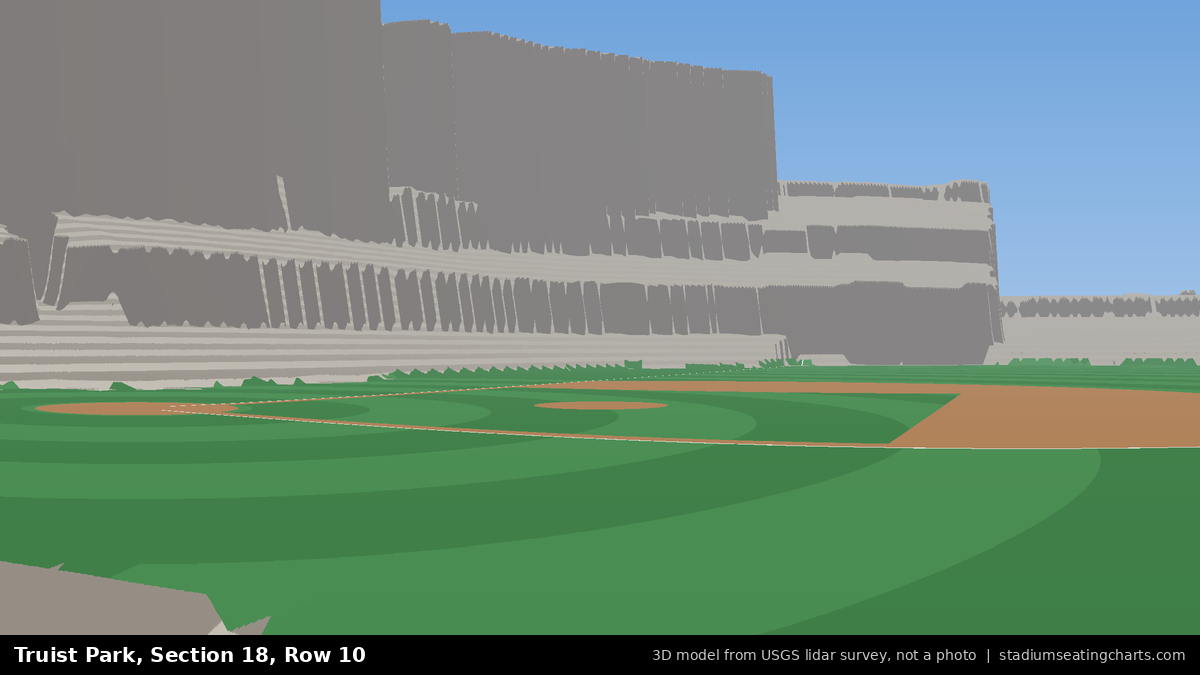 View from Truist Park Section 18, Row 10, looking toward the pitcher's mound