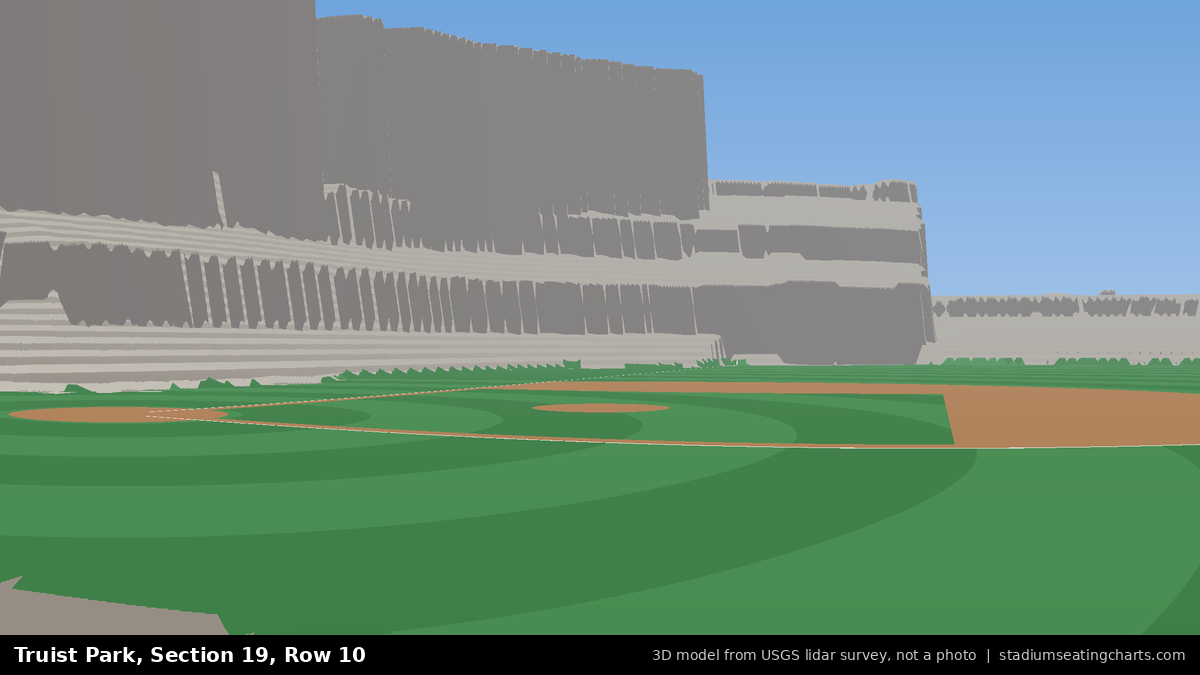 View from Truist Park Section 19, Row 10, looking toward the pitcher's mound