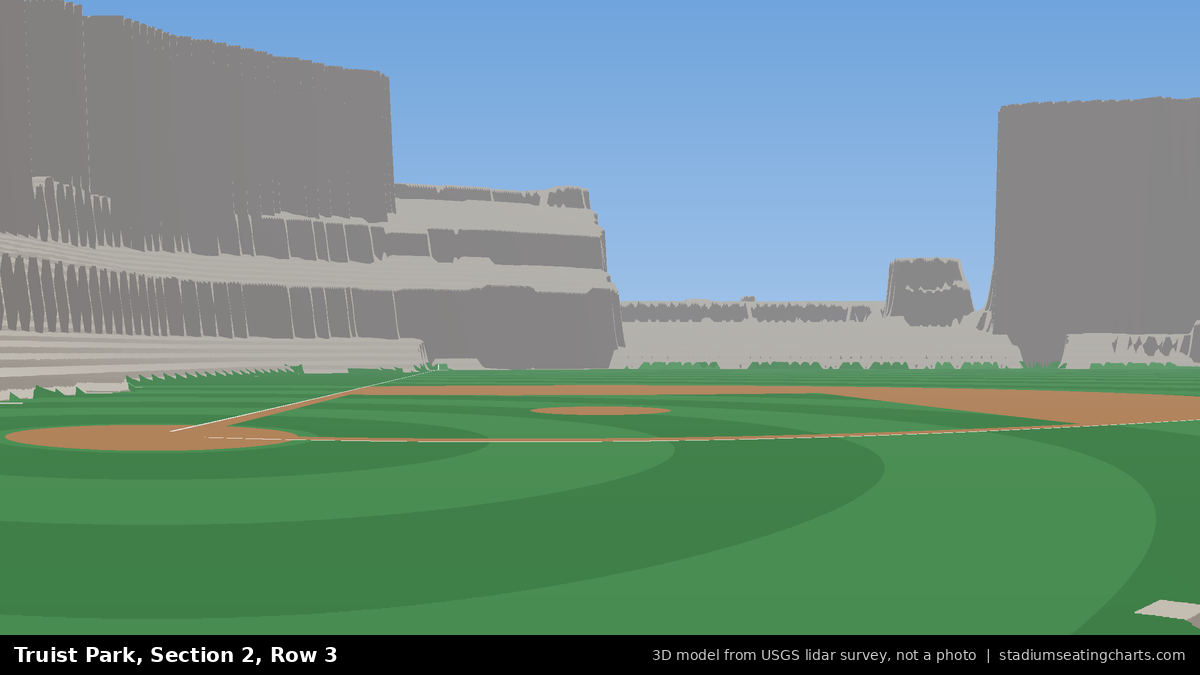 View from Truist Park Section 2, Row 3, looking toward the pitcher's mound