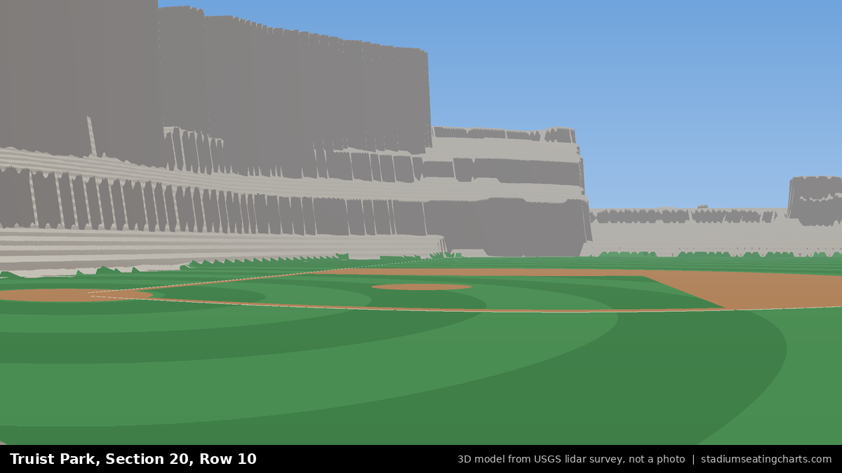 View from Truist Park Section 20, Row 10, looking toward the pitcher's mound