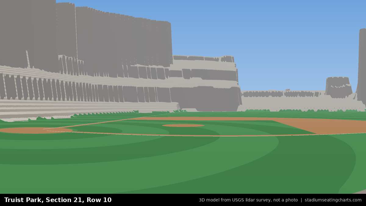 View from Truist Park Section 21, Row 10, looking toward the pitcher's mound