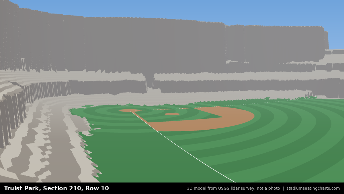 View from Truist Park Section 210, Row 10, looking toward the pitcher's mound