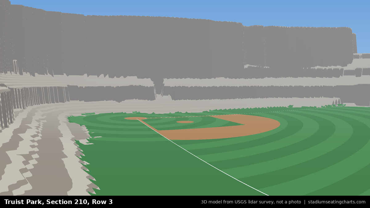 View from Truist Park Section 210, Row 3, looking toward the pitcher's mound