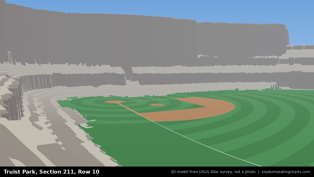 View from Truist Park Section 211, Row 10, looking toward the pitcher's mound