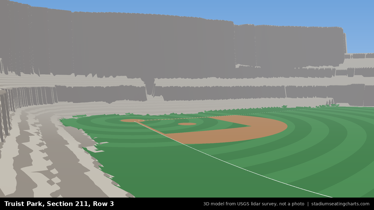 View from Truist Park Section 211, Row 3, looking toward the pitcher's mound