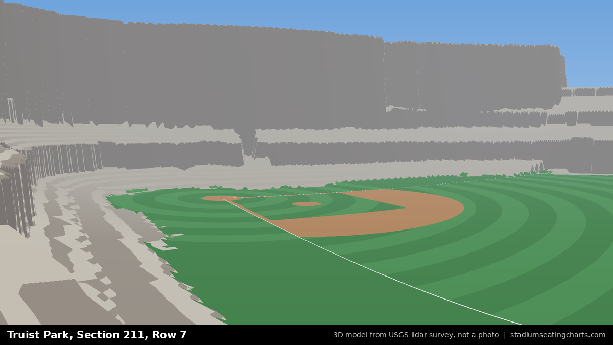 View from Truist Park Section 211, Row 7, looking toward the pitcher's mound