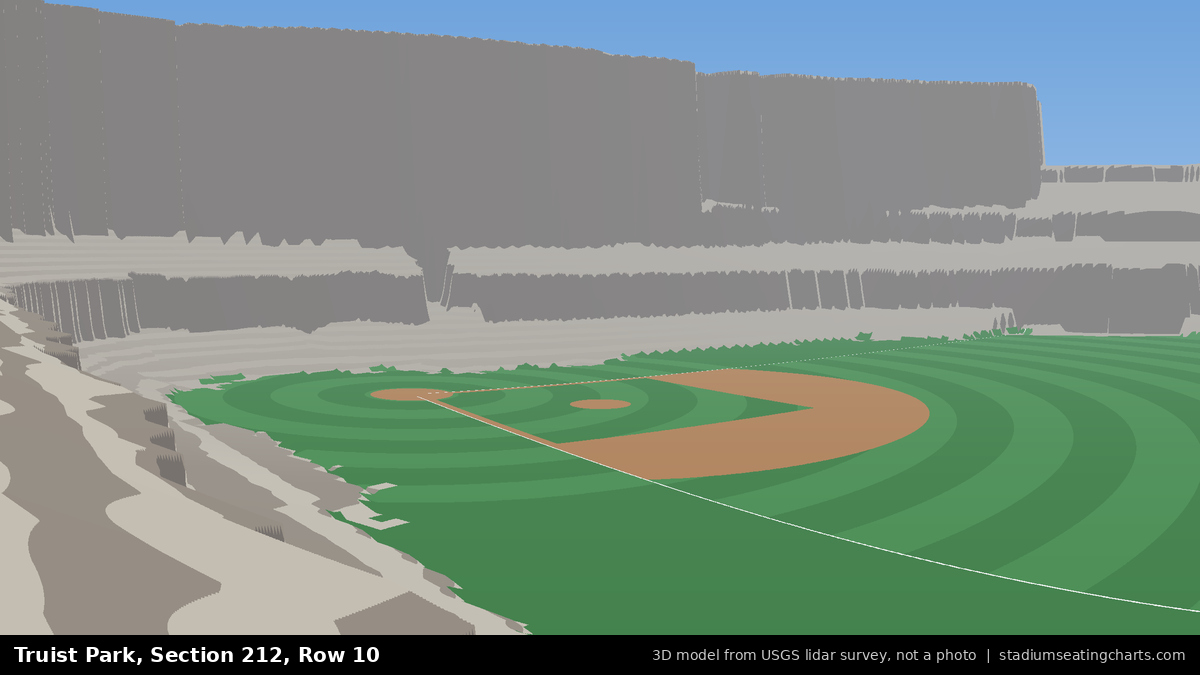 View from Truist Park Section 212, Row 10, looking toward the pitcher's mound