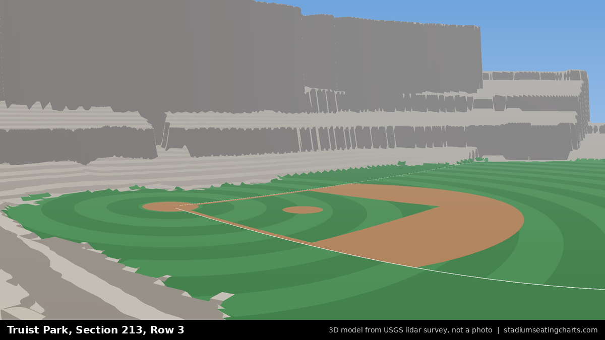 View from Truist Park Section 213, Row 3, looking toward the pitcher's mound