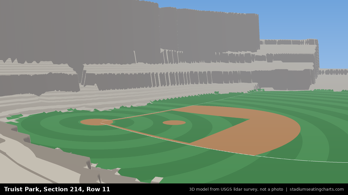 View from Truist Park Section 214, Row 11, looking toward the pitcher's mound