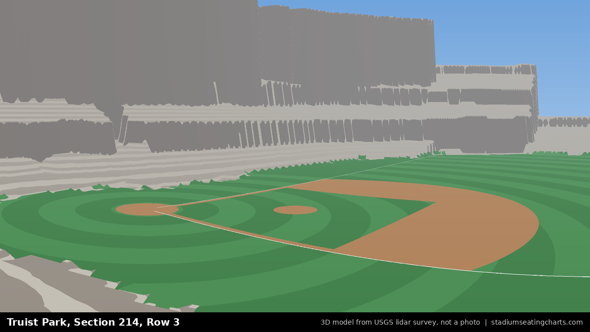 View from Truist Park Section 214, Row 3, looking toward the pitcher's mound