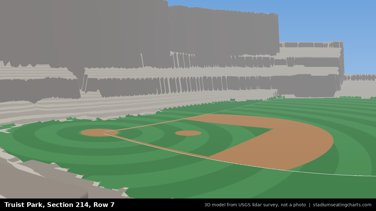 View from Truist Park Section 214, Row 7, looking toward the pitcher's mound