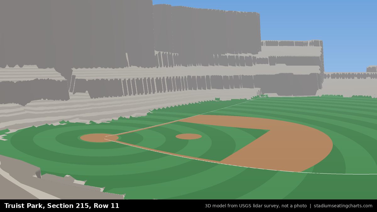 View from Truist Park Section 215, Row 11, looking toward the pitcher's mound