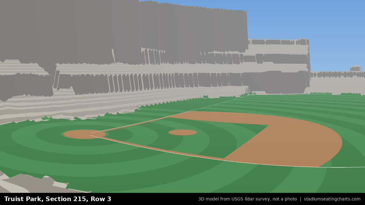 View from Truist Park Section 215, Row 3, looking toward the pitcher's mound